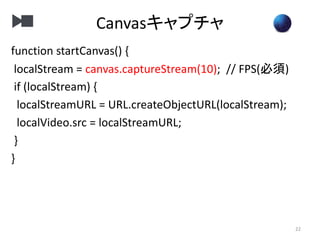Canvasキャプチャ
22
function startCanvas() {
localStream = canvas.captureStream(10); // FPS(必須)
if (localStream) {
localStreamURL = URL.createObjectURL(localStream);
localVideo.src = localStreamURL;
}
}
 