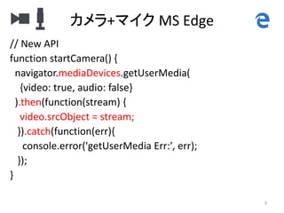 カメラ+マイク MS Edge
9
// New API
function startCamera() {
navigator.mediaDevices.getUserMedia(
{video: true, audio: false}
).then(function(stream) {
video.srcObject = stream;
}).catch(function(err){
console.error('getUserMedia Err:', err);
});
}
 