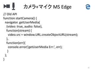 カメラ+マイク MS Edge
10
// Old API
function startCamera() {
navigator. getUserMedia(
{video: true, audio: false},
function(stream) {
video.src = window.URL.createObjectURL(stream);
},
function(err){
console.error('getUserMedia Err:', err);
}
);
}
 