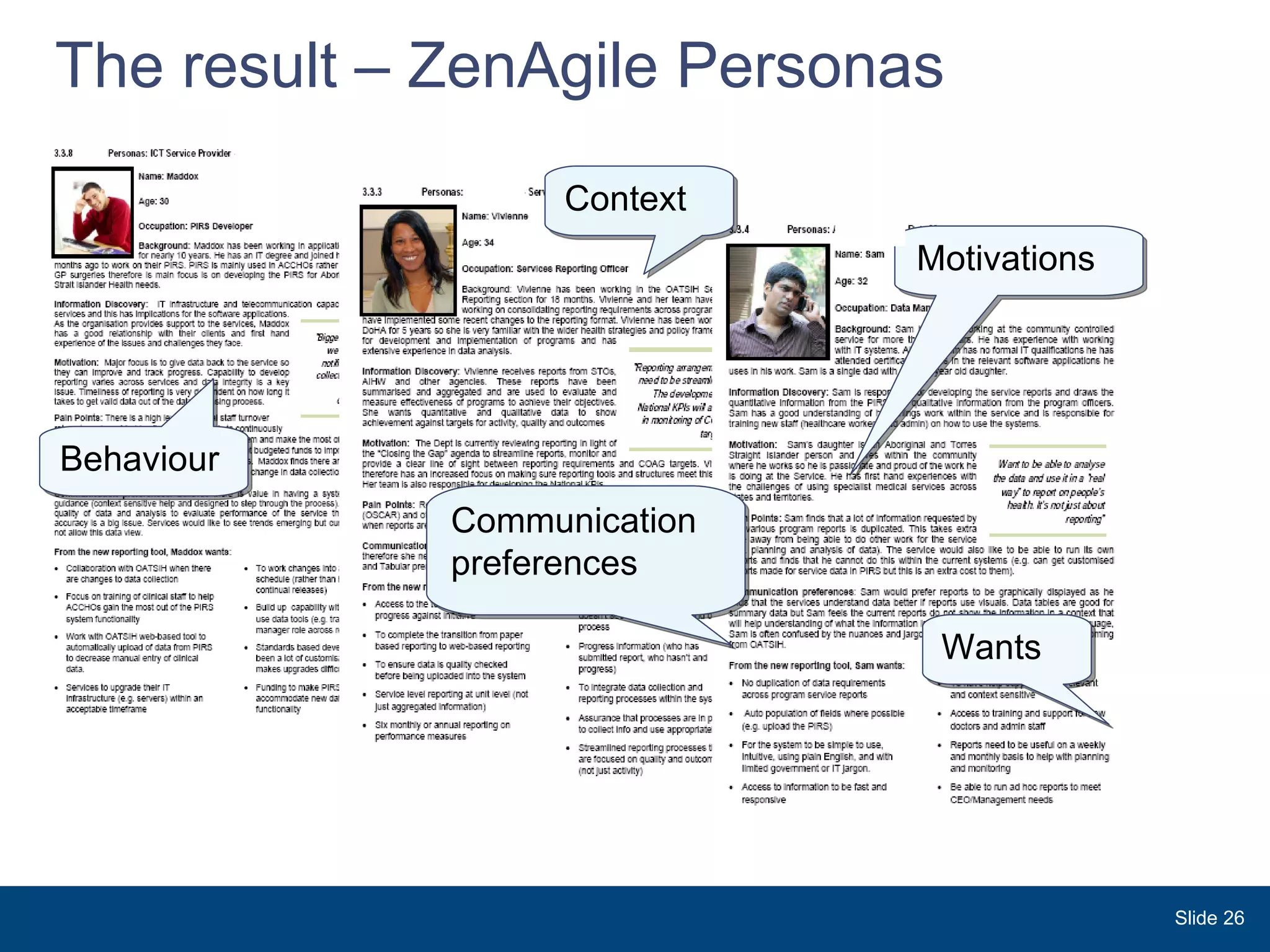 The result – ZenAgile Personas Wants Communication  preferences Context Behaviour Motivations Slide  