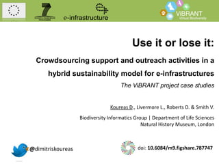 Use it or lose it:
Crowdsourcing support and outreach activities in a
hybrid sustainability model for e-infrastructures
The ViBRANT project case studies

Koureas D., Livermore L., Roberts D. & Smith V.
Biodiversity Informatics Group | Department of Life Sciences
Natural History Museum, London

@dimitriskoureas

doi: 10.6084/m9.figshare.787747

 