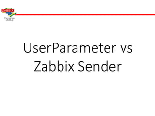 UserParameter vs
Zabbix Sender
 