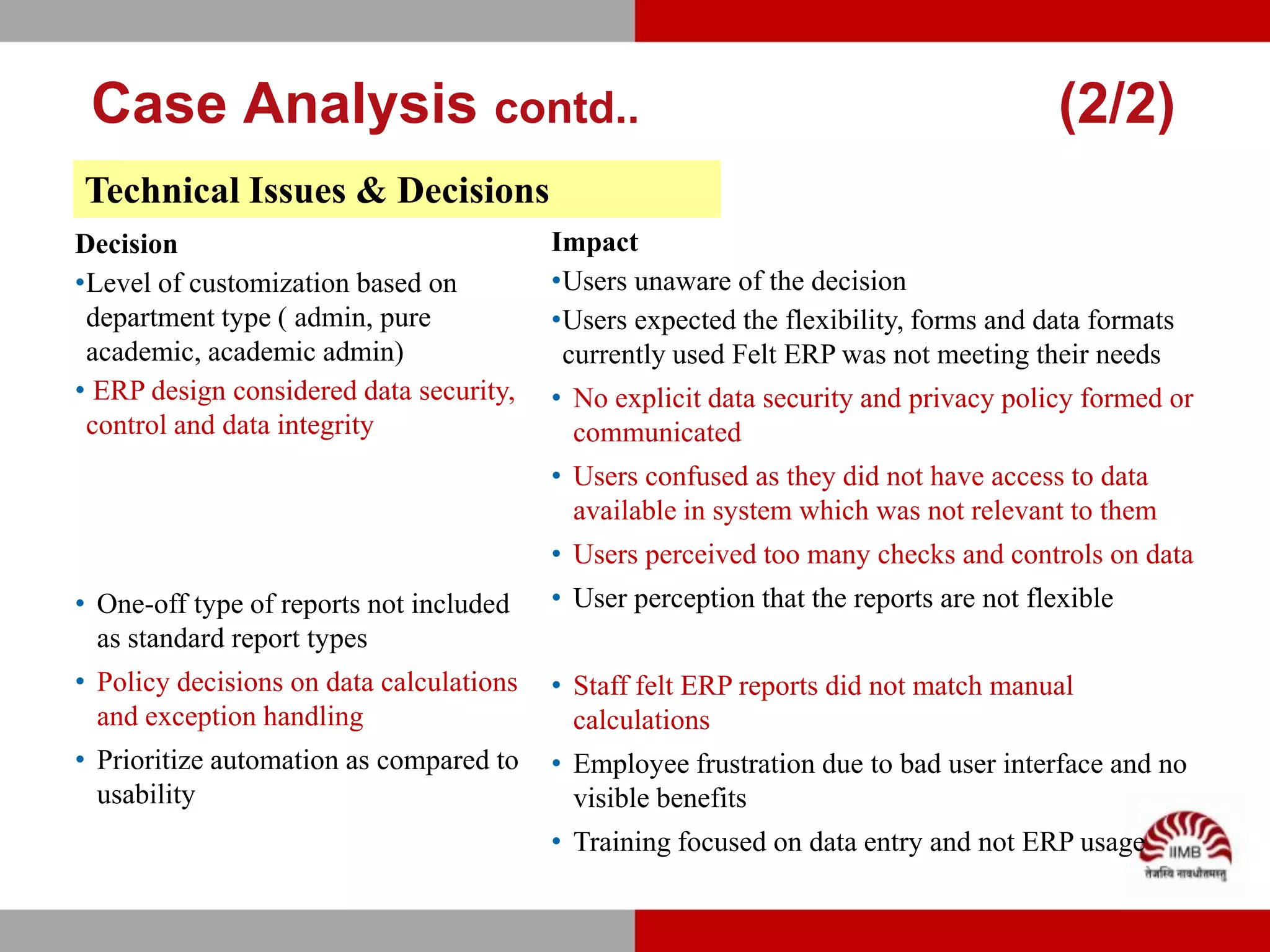 Case Analysis contd..                                                                 (2/2)
Technical Issues & Decisions
Decision                                  Impact
•Level of customization based on          •Users unaware of the decision
 department type ( admin, pure            •Users expected the flexibility, forms and data formats
 academic, academic admin)                 currently used Felt ERP was not meeting their needs
• ERP design considered data security,    • No explicit data security and privacy policy formed or
 control and data integrity                 communicated
                                          • Users confused as they did not have access to data
                                            available in system which was not relevant to them
                                          • Users perceived too many checks and controls on data
• One-off type of reports not included    • User perception that the reports are not flexible
  as standard report types
• Policy decisions on data calculations   • Staff felt ERP reports did not match manual
  and exception handling                    calculations
• Prioritize automation as compared to    • Employee frustration due to bad user interface and no
  usability                                 visible benefits
                                          • Training focused on data entry and not ERP usage
 