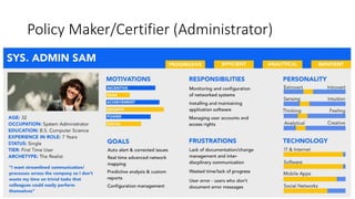 Policy Maker/Certifier (Administrator)
 