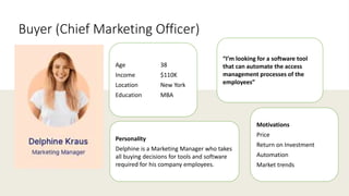 Buyer (Chief Marketing Officer)
Personality
Delphine is a Marketing Manager who takes
all buying decisions for tools and software
required for his company employees.
Motivations
Price
Return on Investment
Automation
Market trends
“I’m looking for a software tool
that can automate the access
management processes of the
employees”
Age 38
Income $110K
Location New York
Education MBA
 