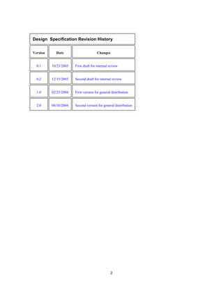 2
Design Specification Revision History
Version Date Changes
0.1 10/23/2003 First draft for internal review
0.2 12/15/2003 Second draft for internal review
1.0 02/25/2004 First version for general distribution
2.0 06/30/2004 Second version for general distribution
 
