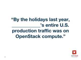 15
“By the holidays last year,
____________’s entire U.S.
production traffic was on
OpenStack compute.”
 