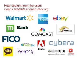 20
Hear straight from the users
videos available at openstack.org
 