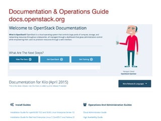 Documentation & Operations Guide
docs.openstack.org
 