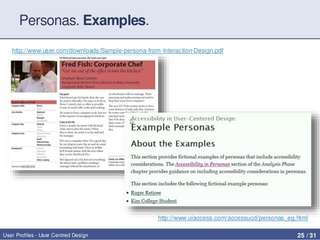 user profiles personas user profile