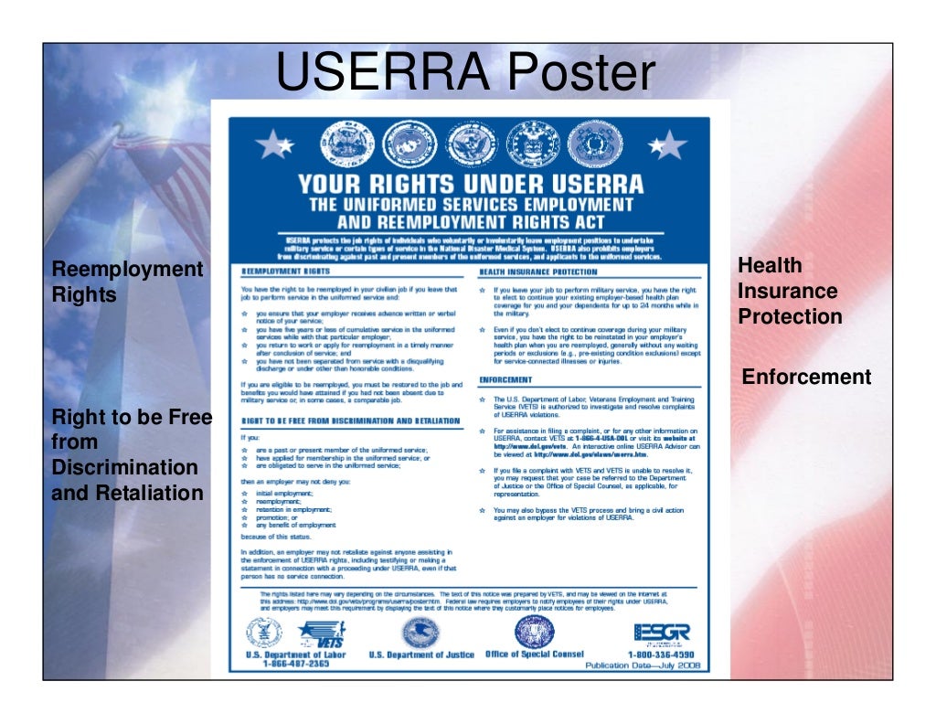 USERRA Uniformed Services Employment and Reemployment Rights Act