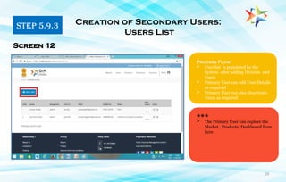 26
STEP 5.9.3 Creation of Secondary Users:
Users List
***
 The Primary User can explore the
Market , Products, Dashboard from
here
Screen 12
Process Flow
 User list is populated by the
System after adding Division and
Users
 Primary User can edit User Details
as required
 Primary User can also Deactivate
Users as required
 