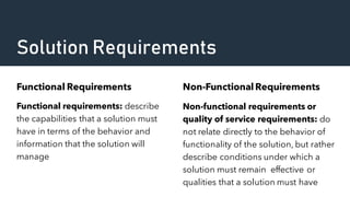 Solution Requirements
Functional Requirements
Functional requirements: describe
the capabilities that a solution must
have in terms of the behavior and
information that the solution will
manage
Non-Functional Requirements
Non-functional requirements or
quality of service requirements: do
not relate directly to the behavior of
functionality of the solution, but rather
describe conditions under which a
solution must remain effective or
qualities that a solution must have
 