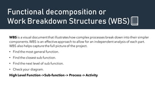 Functional decomposition or
Work Breakdown Structures (WBS)📗
WBS is a visual document that illustrates how complex processes break down into their simpler
components.WBS is an effectiveapproach to allow for an independent analysis of each part.
WBS also helps capture the full pictureof the project.
• Find the most general function.
• Find the closest sub function.
• Find the next level of sub function.
• Check your diagram.
High Level Function->Sub-function -> Process -> Activity
 