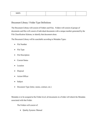 users



Document Library / Folder Type Definitions

The Document Library will consist of Folders and Files. Folders will consist of groups of
documents and files will consist of individual documents with a unique number generated by the
File Classification Scheme, to identify that document alone.

The Document Library will be searchable according to Metadata Types:

   •    File Number

   •    File Type

   •    File Description

   •    Current Status

   •    Location

   •    Disposal

   •    Action Officer

   •    Subject

   •    Document Type (letter, memo, contract, etc.)




Metadata is to be assigned at the Folder level; all documents in a Folder will inherit the Metadata
associated with that Folder.

        The Folders will consist of:

           •   Quality Systems /Manual
 