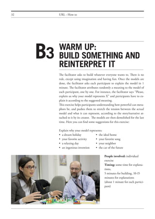 32 URL - How to
Warm up:
build something and
reinterpret it
The facilitator asks to build whatever everyone wants to. There is no
rule, except using imagination and having fun. Once the models are
done, the facilitator asks each participant to explain the model in 1
minute. The facilitator attributes randomly a meaning to the model of
each participant, one by one. For instance, the facilitator says “Please,
explain us why your model represents X” and participants have to ex-
plain it according to the suggested meaning.
This exercise helps participants understanding how powerful can meta-
phors be, and pushes them to stretch the tension between the actual
model and what it can represent, according to the story/narrative at-
tached to it by its creator. The models are then demolished for the last
time. Here you can find some suggestions for this exercise:
Explain why your model represents:
•	 a dream holiday	 •	 the ideal home
•	 your favorite activity	 •	 your favorite song
•	 a relaxing day	 •	 your neighbor
•	 an ingenious invention	 •	 the car of the future
People involved: individual
exercise
Timing: some time for explana-
tions,
5 minutes for building, 10-15
minutes for explanations
(about 1 minute for each partici-
pant)
B3
 