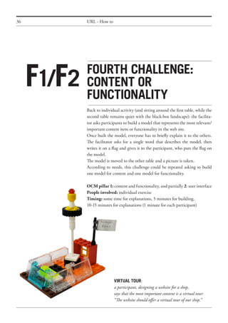 36 URL - How to
Fourth challenge:
content or
functionality
Back to individual activity (and sitting around the first table, while the
second table remains quiet with the black-box landscape): the facilita-
tor asks participants to build a model that represents the most relevant/
important content item or functionality in the web site.
Once built the model, everyone has to briefly explain it to the others.
The facilitator asks for a single word that describes the model, then
writes it on a flag and gives it to the participant, who puts the flag on
the model.
The model is moved to the other table and a picture is taken.
According to needs, this challenge could be repeated asking to build
one model for content and one model for functionality.
OCM pillar 1: content and functionality, and partially 2: user interface
People involved: individual exercise
Timing: some time for explanations, 5 minutes for building,
10-15 minutes for explanations (1 minute for each participant)
F1/F2
VIRTUAL TOUR:
a participant, designing a website for a shop,
says that the most important content is a virtual tour:
“The website should offer a virtual tour of our shop.”
 