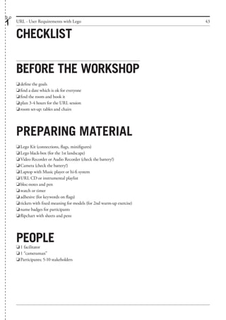 43
Before the workshop
❏	define the goals
❏	find a date which is ok for everyone
❏	find the room and book it
❏	plan 3-4 hours for the URL session
❏	room set-up: tables and chairs
Preparing material
❏	Lego Kit (connections, flags, minifigures)
❏	Lego black-box (for the 1st landscape)
❏	Video Recorder or Audio Recorder (check the battery!)
❏	Camera (check the battery!)
❏	Laptop with Music player or hi-fi system
❏	URL CD or instrumental playlist
❏	bloc-notes and pen
❏	watch or timer
❏	adhesive (for keywords on flags)
❏	tickets with fixed meaning for models (for 2nd warm-up exercise)
❏	name badges for participants
❏	flipchart with sheets and pens
People❏	1 facilitator
❏	1 “cameraman”
❏	Participants; 5-10 stakeholders
Checklist
URL - User Requirements with Lego
 