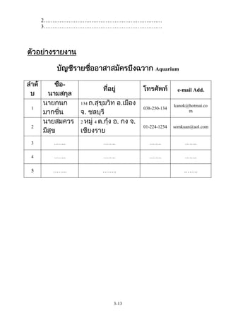 2.
3.

Aquarium

e-mail Add.
134
038-250-134
2

kanok@hotmai.co
m

01-224-1234

1

somkuan@aol.com

4

2

3

..

..

..

..

4

..

..

..

..

5

..

..

3-13

..

 
