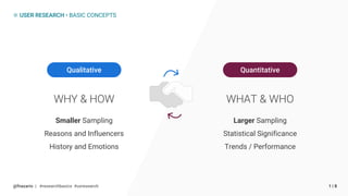 User Research - basic concepts to consider | PDF