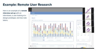 Example: Remote User Research
Here is an example of a remote
interview set-up with an
interviewer, a user looking at a
design prototype, and two note
takers.
Duration
1
Interviewer
2 - 3
Note takers
I
n
t
e
r
v
i
e
w
e
r
N
o
t
e
T
a
k
e
r
N
o
t
e
T
a
k
e
r
U
s
e
r
 