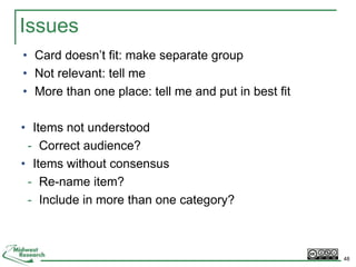 Facilitation/DirectionShuffle cardsAsk to: Group items in own wayTalk out loudThink about:What expect to be togetherWhen expect to see47