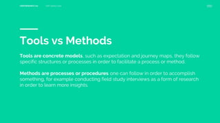 User research 101 - UXID - Indonesia | PPTX