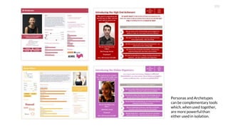 User research 101 - UXID - Indonesia | PPTX