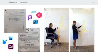 User research 101 - UXID - Indonesia | PPTX