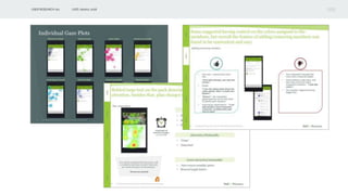 User research 101 - UXID - Indonesia | PPTX
