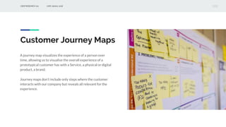 User research 101 - UXID - Indonesia | PPTX