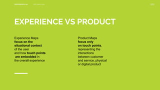 User research 101 - UXID - Indonesia | PPTX