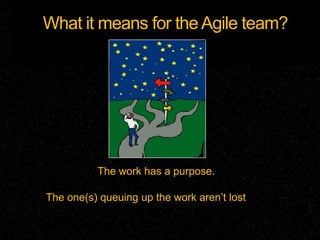 What it means for the Agile team?




          The work has a purpose.

The one(s) queuing up the work aren’t lost
 