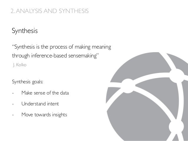 Data Analysis And Synthesis data-analysis-and-synthesis