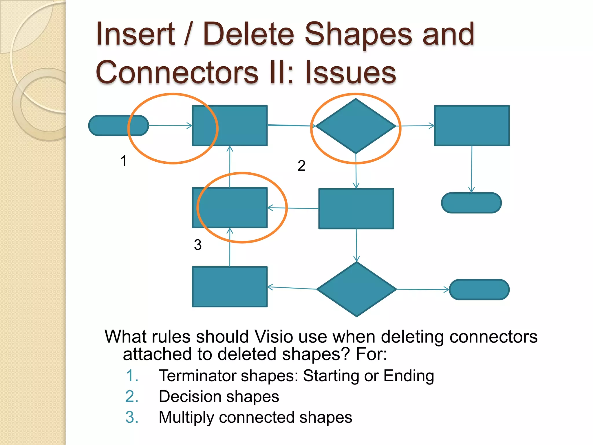 Interaction Design in Trust SpaceTUX Context Trust Environment4/1/201013OutlineInteraction PatternTruster: who may give trustTrustee: who requests trustI might lose…; I might gainI might lose…; I might gainDecision to RiskDecision to OfferTrust Content