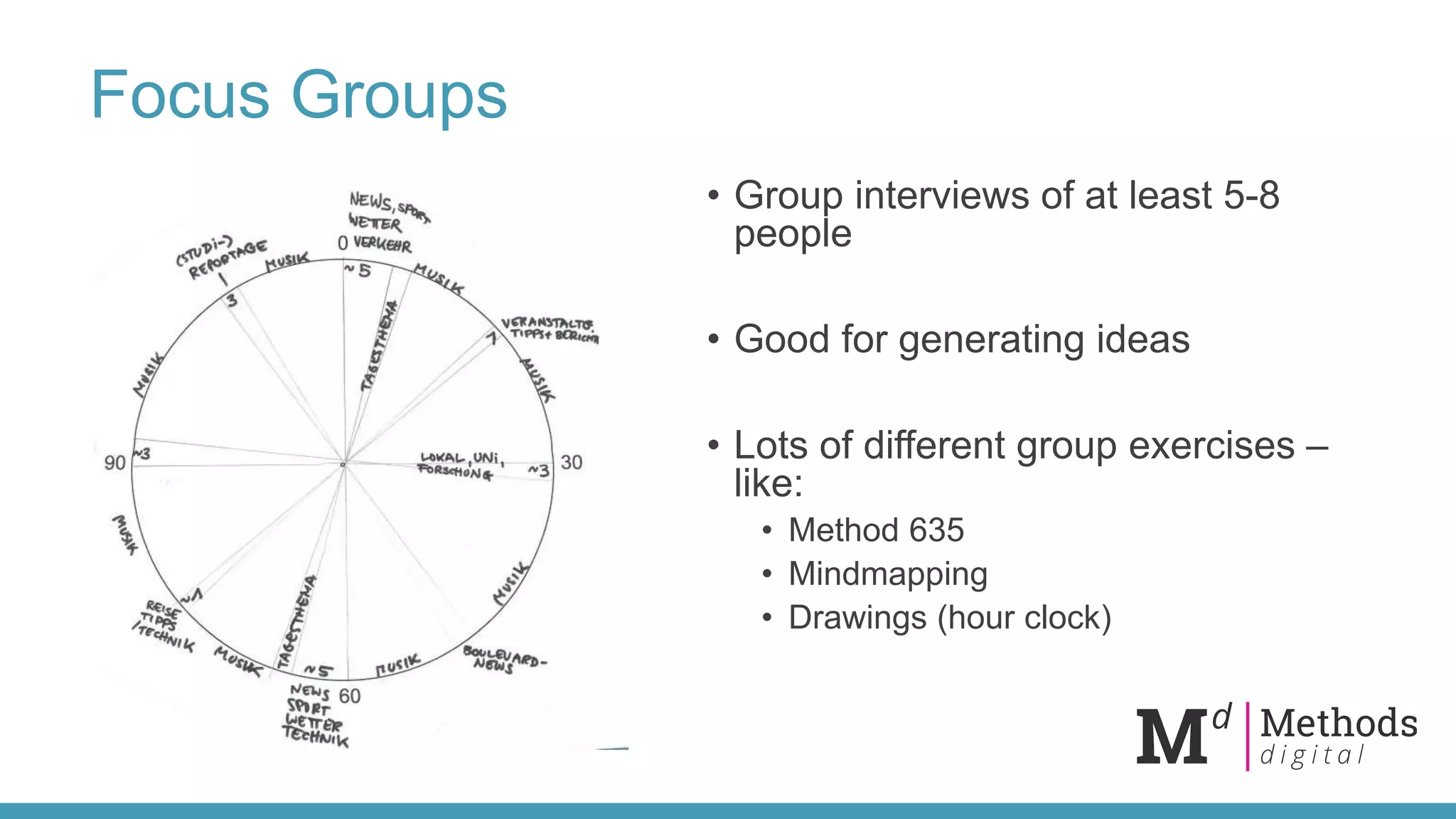 Focus Groups
• Group interviews of at least 5-8
people
• Good for generating ideas
• Lots of different group exercises –
like:
• Method 635
• Mindmapping
• Drawings (hour clock)
 