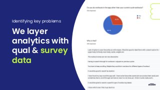 We layer
analytics with
qual & survey
data
Identifying key problems
 