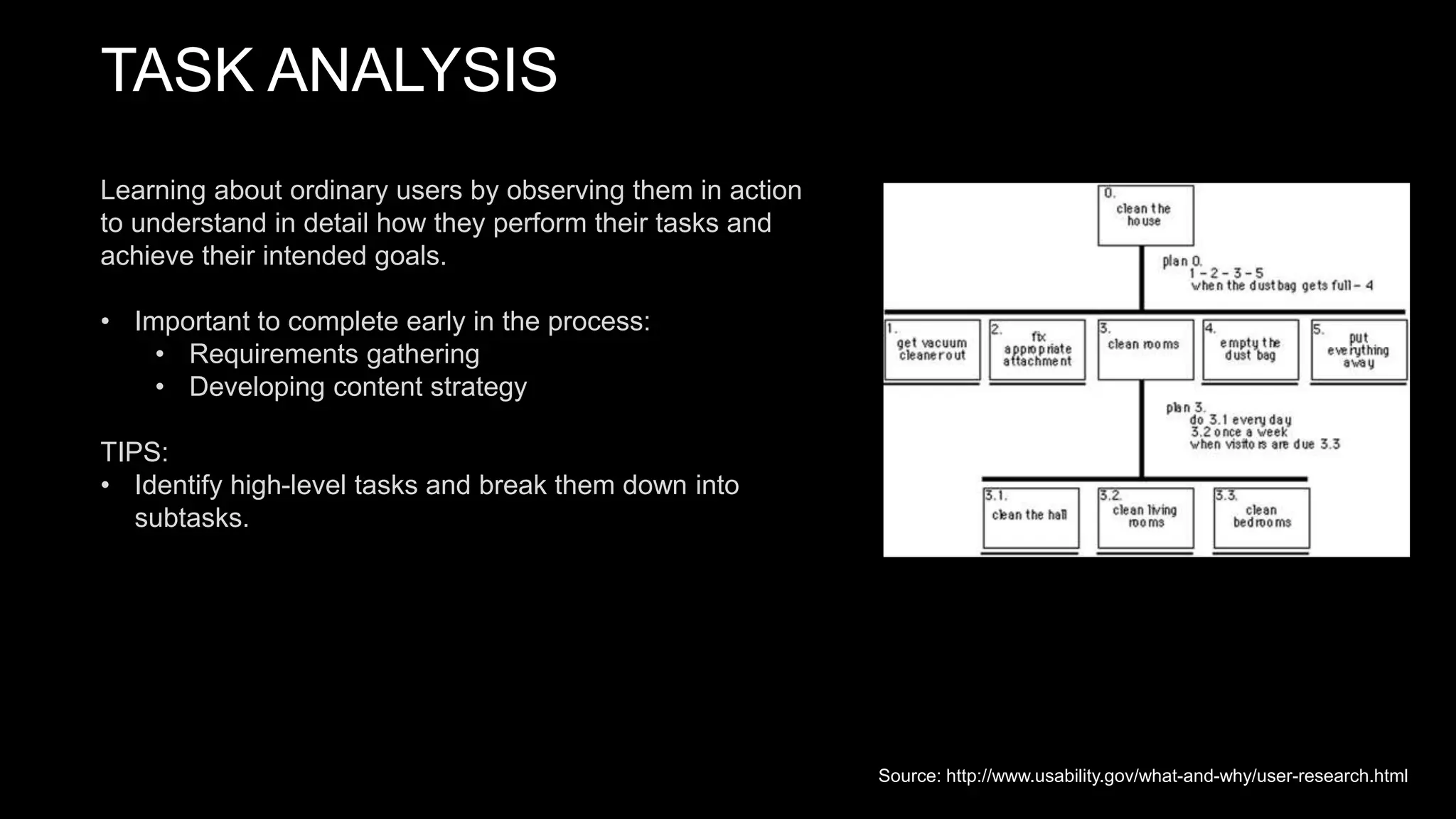 TASK ANALYSIS
Learning about ordinary users by observing them in action
to understand in detail how they perform their tasks and
achieve their intended goals.
• Important to complete early in the process:
• Requirements gathering
• Developing content strategy
TIPS:
• Identify high-level tasks and break them down into
subtasks.
Source: http://www.usability.gov/what-and-why/user-research.html
 
