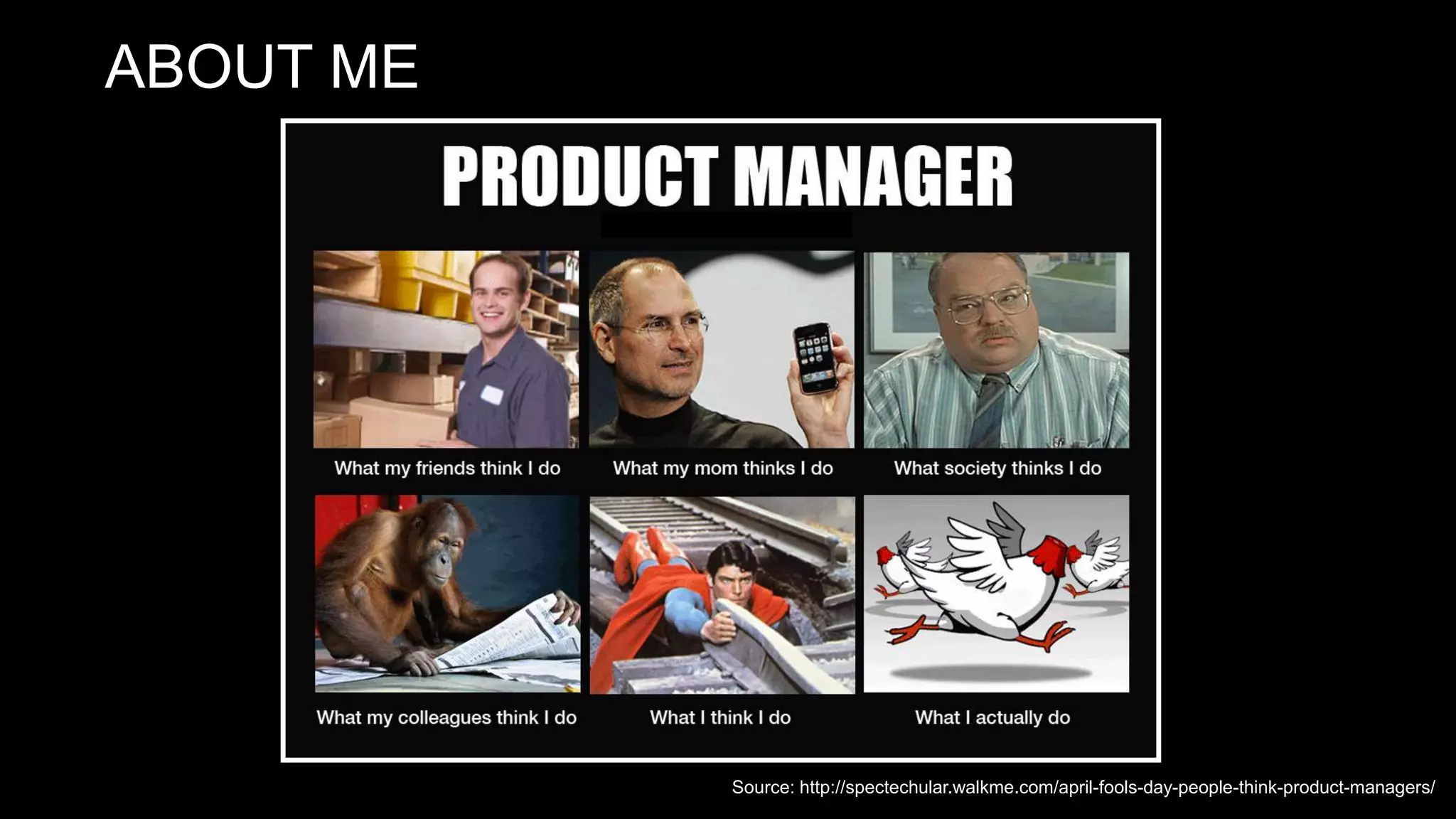 Source: http://spectechular.walkme.com/april-fools-day-people-think-product-managers/
ABOUT ME
 