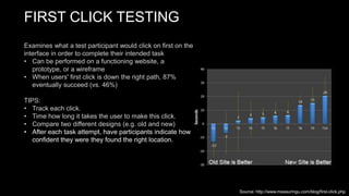 FIRST CLICK TESTING
Examines what a test participant would click on first on the
interface in order to complete their intended task
• Can be performed on a functioning website, a
prototype, or a wireframe
• When users' first click is down the right path, 87%
eventually succeed (vs. 46%)
TIPS:
• Track each click.
• Time how long it takes the user to make this click.
• Compare two different designs (e.g. old and new)
• After each task attempt, have participants indicate how
confident they were they found the right location.
Source: http://www.measuringu.com/blog/first-click.php
 