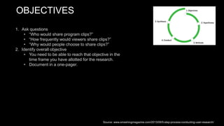 OBJECTIVES
1. Ask questions
• “Who would share program clips?”
• “How frequently would viewers share clips?”
• “Why would people choose to share clips?”
2. Identify overall objective
• You need to be able to reach that objective in the
time frame you have allotted for the research.
• Document in a one-pager.
Source: www.smashingmagazine.com/2013/09/5-step-process-conducting-user-research/
 