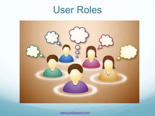 User Roles




 www.prodigyview.com
 