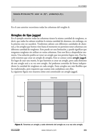 Console.WriteLine(“El valor es {0}”, producto[n,3]);
}
En el caso anterior recorrimos todas las columnas del renglón 3.
Arreglos de tipo jagged
En el ejemplo anterior todas las columnas tienen la misma cantidad de renglones, es
decir, que todos los salones tendrían la misma cantidad de alumnos, sin embargo, en
la práctica esto no sucederá. Tendremos salones con diferentes cantidades de alum-
nos, y los arreglos que hemos visto hasta el momento no permiten tener columnas con
diferente cantidad de renglones. Esto puede ser una limitación, y puede significar que
tengamos renglones sin utilizar en varias columnas. Esto nos lleva a desperdiciar me-
moria. Una solución podría ser tener un arreglo que nos permita lograr esto. Para ha-
cerlo tenemos que crear un arreglo de arreglos. Esto se conoce como arreglo jagged.
En lugar de usar una matriz, lo que haremos es crear un arreglo, pero cada elemento
de este arreglo será a su vez otro arreglo. Así podemos controlar de forma indepen-
diente la cantidad de renglones en cada arreglo. Estos arreglos son más flexibles que
los tradicionales, pero requieren que seamos más cuidadosos con ellos.
La siguiente figura nos muestra cómo está constituido un arreglo jagged.
Figura 9. Tenemos un arreglo y cada elemento del arreglo es a su vez otro arreglo.
Renglones
Columnas
Los arreglos
205www.redusers.com
06_C#2010_AJUSTADO.qxd 8/6/10 8:34 PM Page 205
 