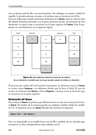 nas se colocan atrás de ella y así sucesivamente. Sin embargo, en cuanto se habré la
taquilla, la primera persona en pasar es la primera que se encuentra en la fila.
Esto nos indica que cuando insertamos elementos en el Queue, éstos se colocan atrás
del último elemento insertado o en la parte posterior de éste. Al momento de leer
elementos, se toma el que se encuentre en la parte superior del Queue. Esto lo po-
demos ver más fácilmente en la siguiente figura:
Figura 18. Aquí podemos observar el proceso de adición
de un elemento y también qué es lo que sucede cuando se extrae un elemento.
El proceso por medio del cual nosotros insertamos un elemento nuevo al Queue
se conoce como Enqueue y no debemos olvidar que lo hace al final. El acto de
extraer un elemento del Queue se llama Dequeue y siempre toma el elemento que
se encuentra en la parte superior.
Declaración del Queue
Para utilizar el Queue, lo primero que debemos hacer es crear una instancia de la cla-
se Queue. El nombre de la instancia puede ser cualquier nombre válido de variable
en C#. Si deseamos crear un Queue llamado fila, haremos lo siguiente:
Queue fila = new Queue();
Una vez instanciado ya es posible hacer uso de fila y también de los métodos que
nos provee la clase correspondiente para trabajar con él.
4
5
3
10
4 5
3
10
7
7 4
5
3
10
7
Antes Enqueue Dequeue Final
7. LAS COLECCIONES
242 www.redusers.com
07_C#2010_AJUSTADO.qxd 8/9/10 11:23 AM Page 242
 