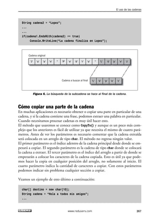 String cadena2 = “Lopez”;
...
...
if(cadena1.EndsWith(cadena2) == true)
Console.WriteLine(“La cadena finaliza en Lopez”);
Figura 6. La búsqueda de la subcadena se hace al final de la cadena.
Cómo copiar una parte de la cadena
En muchas aplicaciones es necesario obtener o copiar una parte en particular de una
cadena, y si la cadena contiene una frase, podemos extraer una palabra en particular.
Cuando necesitamos procesar cadenas es muy útil hacer esto.
El método que usaremos se conoce como CopyTo() y aunque es un poco más com-
plejo que los anteriores es fácil de utilizar ya que necesita el mismo de cuatro pará-
metros. Antes de ver los parámetros es necesario comentar que la cadena extraída
será colocada en un arreglo de tipo char. El método no regresa ningún valor.
El primer parámetro es el índice adentro de la cadena principal desde donde se em-
pezará a copiar. El segundo parámetro es la cadena de tipo char donde se colocará
la cadena a extraer. El tercer parámetro es el índice del arreglo a partir de donde se
empezarán a colocar los caracteres de la cadena copiada. Esto es útil ya que pode-
mos hacer la copia en cualquier posición del arreglo, no solamente al inicio. El
cuarto parámetro indica la cantidad de caracteres a copiar. Con estos parámetros
podemos indicar sin problema cualquier sección a copiar.
Veamos un ejemplo de esto último a continuación:
char[] destino = new char[10];
String cadena = “Hola a todos mis amigos”;
...
Cadena original
Cadena a buscar al final
'J' 'u' 'a' 'n' '' '''P' 'e' 'd' 'r' 'o'
'L' 'ó' 'p' 'e' 'z'
'L' 'z''e''ó' 'p'
El uso de las cadenas
267www.redusers.com
08_C#2010_AJUSTADO.qxd 8/9/10 11:23 AM Page 267
 