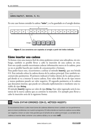 ...
cadena.CopyTo(7, destino, 0, 5);
En este caso hemos extraído la cadena “todos” y se ha guardado en el arreglo destino.
Figura 7. Los caracteres son copiados al arreglo a partir del índice indicado.
Cómo insertar una cadena
Ya hemos visto una manera fácil de cómo podemos extraer una subcadena, sin em-
bargo, también es posible llevar a cabo la inserción de una cadena en otra.
Esto nos ayuda cuando necesitamos colocar información nueva en la cadena, pero
ya no es posible hacerlo por medio de concatenación o formato.
Para poder hacer esto, recurriremos a utilizar al método Insert(), que nos brinda
C#. Este método coloca la cadena dentro de la cadena principal. Este también ne-
cesitará dos parámetros. El primero indicará el índice dentro de la cadena princi-
pal donde se va a insertar la nueva cadena. Este valor debe de ser de tipo entero
y nunca podemos pasarle un valor negativo. El segundo parámetro es la cadena
que deseamos insertar, que puede ser colocada explícitamente o mediante una va-
riable de tipo String.
El método Insert() regresa un valor de tipo String. Este valor regresado sería la ins-
tancia de la nueva cadena que ya contiene la inserción. Un ejemplo para llevar a
cabo la inserción sería de la siguiente forma:
5
0
Arreglo
5
'H' 'o' 'l' 'a' '' '''m' 'u' 'n' 'd' 'o'
'm' 'u' 'n' 'd' 'o'
'r' 'n''o''e' 'd' 'o''d'
8. LAS CADENAS
268 www.redusers.com
Si necesitamos llevar a cabo inserciones de cadenas debemos tener cuidado con los parámetros
para no tener problemas con nuestro programa. El índice donde se inserta la cadena nunca debe
ser negativo o tener un valor más grande que el tamaño de la cadena principal. La variable de la
cadena a insertar debe contener una cadena válida y no un valor null.
PARA EVITAR ERRORES CON EL MÉTODO INSERT()
08_C#2010_AJUSTADO.qxd 8/9/10 11:23 AM Page 268
 