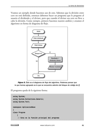 Veamos un ejemplo donde hacemos uso de esto. Sabemos que la división entre
cero no está definida, entonces debemos hacer un programa que le pregunte al
usuario el dividendo y el divisor, pero que cuando el divisor sea cero no lleve a
cabo la división. Como siempre, primero hacemos nuestro análisis y creamos el
algoritmo en forma de diagrama de flujo.
Figura 5. Éste es el diagrama de flujo del algoritmo. Podemos pensar que
lo que hemos agrupado es lo que se encuentra adentro del bloque de código de if.
El programa queda de la siguiente forma:
using System;
using System.Collections.Generic;
using System.Text;
namespace AplicacionBase
{
class Program
{
// Esta es la función principal del programa
Pedir dividendo
Pedir divisor
Mostrar resultado
Inicio
Fin
Resultado =
dividendo/divisor
Divisor!=0
SÍ
NO
La toma de decisiones
81www.redusers.com
03_C#2010_AJUSTADO.qxd 8/6/10 8:32 PM Page 81
 
