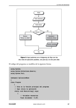 Figura 9. Aquí podemos ver el diagrama de flujo con las
dos rutas de ejecución posibles, una para if y la otra para else.
El código del programa se modifica de la siguiente forma:
using System;
using System.Collections.Generic;
using System.Text;
namespace AplicacionBase
{
class Program
{
// Esta es la función principal del programa
// Aquí inicia la aplicación
static void Main(string[] args)
{
// Variables necesarias
float dividendo = 0.0f;
Pedir dividendo
Pedir divisor
Mostrar resultado
Inicio
Fin
Mostrar
"Divisor no válido"
Resultado =
dividendo/divisor
Divisor==0
NOSÍ
La toma de decisiones
87www.redusers.com
03_C#2010_AJUSTADO.qxd 8/6/10 8:32 PM Page 87
 
