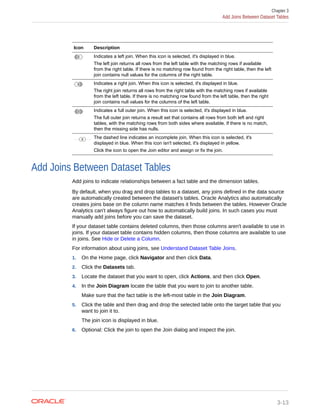 users-guide-oracle-analytics-desktop.pdf