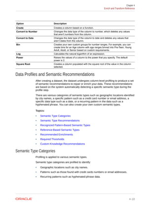 users-guide-oracle-analytics-desktop.pdf